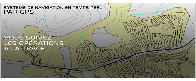 Syst&egrave;me de navigation